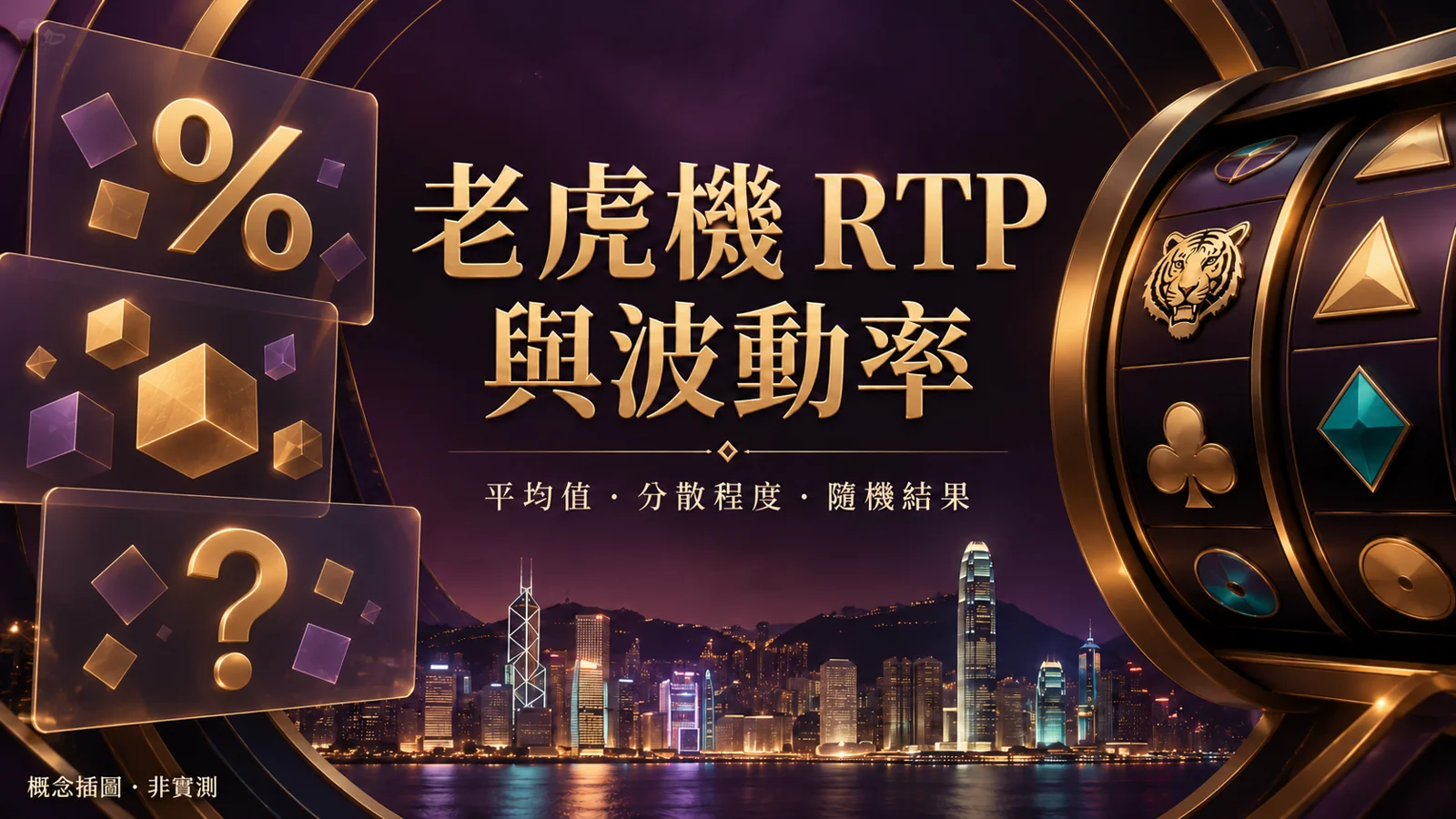 香港夜景、抽象轉軸及百分比圖示組成的老虎機 RTP 與波動率概念封面